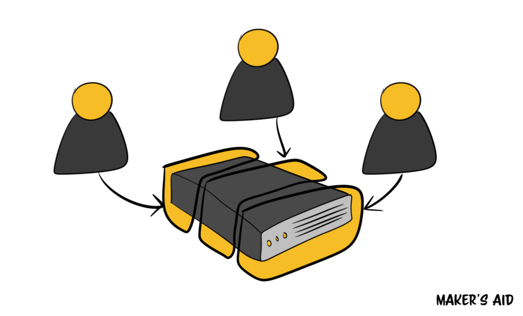 An illustration of how Virtual Private Server (VPS) hosting plans work.